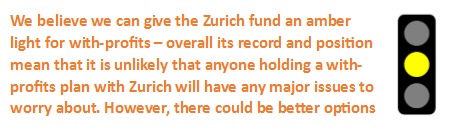 Zurich With Profits